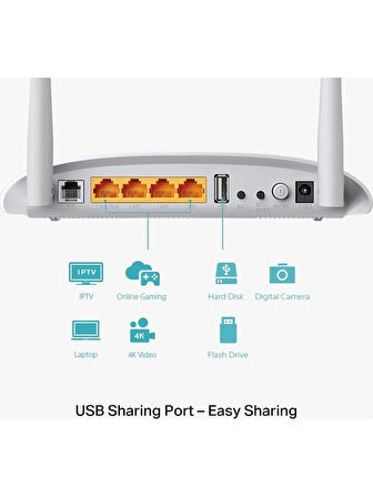 TD-W9970, 300Mbps VDSL, ADSL2+, Fiber Modem/Router