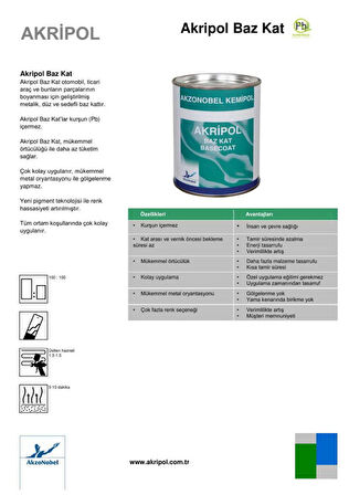 AkzoNobel Akripol Bazkat OPEL 177 TEKNİK GRİ Akrilik Sonkat Oto Boyası 1 Litre