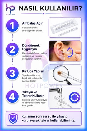 Yapışkan Silikon Uçlu Kulak Temizleme Çubuğu 24'lü Yıkanabilir Tekrar Kullanılabilir Hijyenik Çubuk