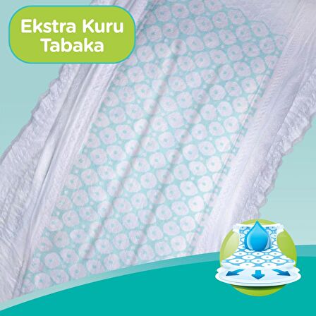 Prima Aktif Bebe 7 Numara XX Large 34'lü Bel Bantlı Bez