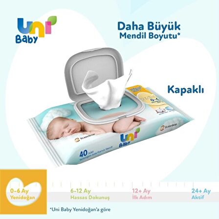 Uni Baby Islak Mendil Yenidoğan 18'li 40*18 720 Yaprak