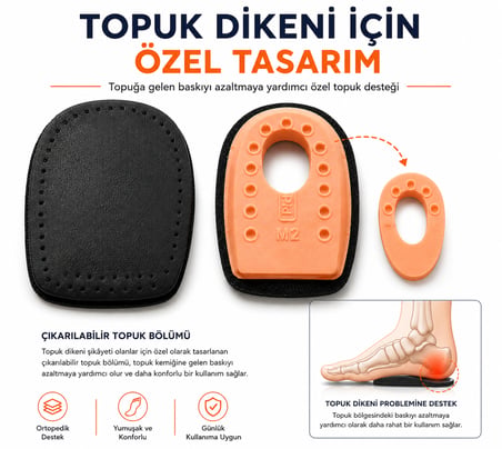 Topuk Dikeni Tabanlığı, Topuk Dikeni Topuk Destekleme Pedi