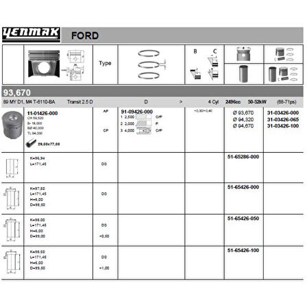 Ford Motor Piston Segman (1,00 Farklı) / (94,67mm) Transıt T12 T15 Triton 68ps / 80ps 2,5duz 91>97 - Yenmak 31-03426-100