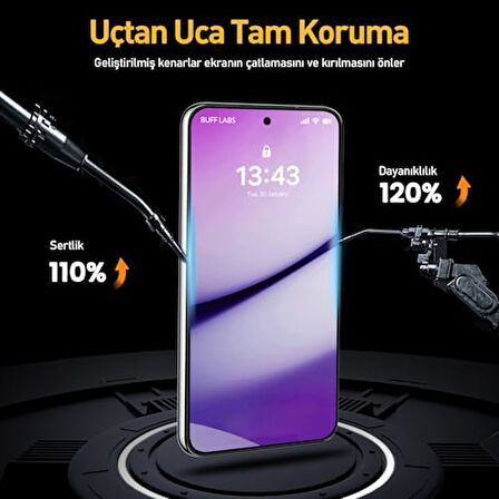 Menashop MetraShop Galaxy S25 Serisi ile Uyumlu 5D EasyFit 2 Adet Kolay Uygulama Aparatlı Ekran Koruyucu Temperli Cam (Galaxy S25 Plus / S24 Plus)