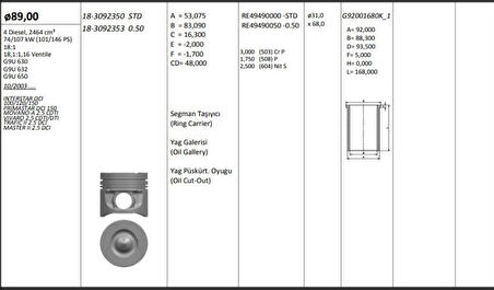Renault Motor Piston Segman 050 Farklı İnterstar Dci*100/120/150*primastar DCI 150*movano-A 2.5 Cdti*vivaro - Kingpiston 18-3092353