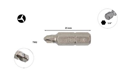 Ceta Form TRI-WING TW 2 x 25 mm Bits Uç CB/872