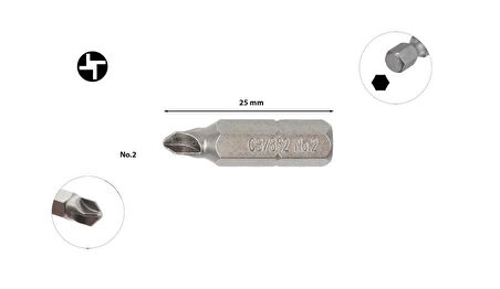 Ceta Form Torq-Set Uçlu No 2 x 25 mm Bits CB/862