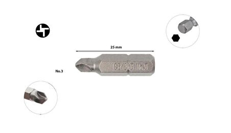 Ceta Form Torq-Set Uçlu No 3 x 25 mm Bits CB/863