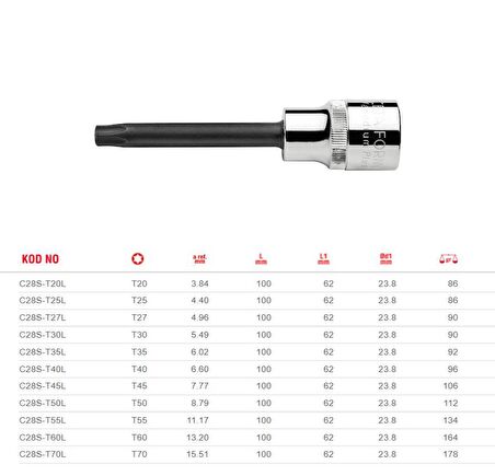 Ceta Form T55L Uzun Tip 1/2” TORX Uçlu Lokma C28S-T55L