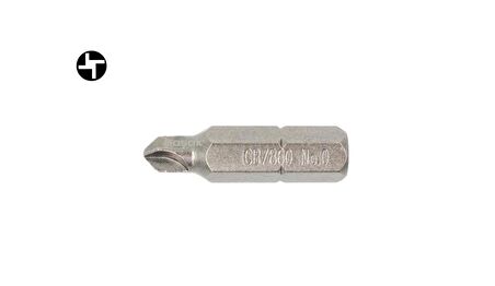 Ceta Form Torq-Set Uçlu No 0 x 25 mm Bits CB/860