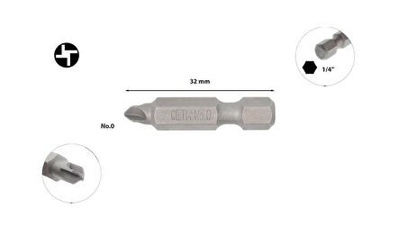 Ceta Form Torq-Set Uçlu Bits No 0 x 32mm CB/860300