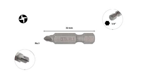 Ceta Form Torq-Set Uçlu Bits No 1 x 32mm CB/860301