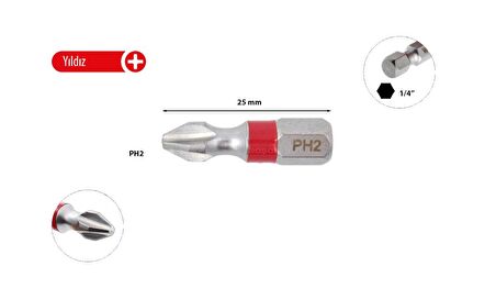 Ceta Form PH2 x 25 mm Yıldız Bits Uç Renk Kodlu CB/252TC