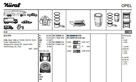 Opel Motor Piston Segmanı (std) Astra G Vectra B (x2,0dth) / (dizel) / (83,975mm) - Goetze 61029000g
