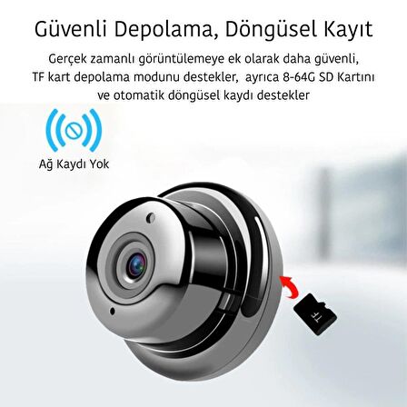 Powermaster PM-4792 HD 1920x1080 IP Kamera Güvenlik Kamerası