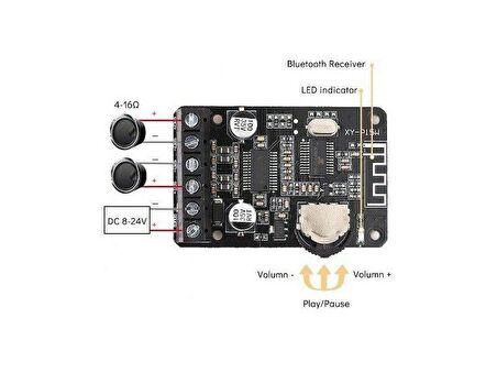 electroon XY-P15W Bluetooth Amfi Modülü Amplifikatör Devresi