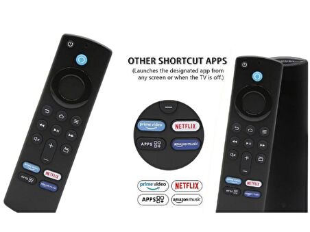 Amazon Fire TV Stick Kumandası - Ses Komutsuz