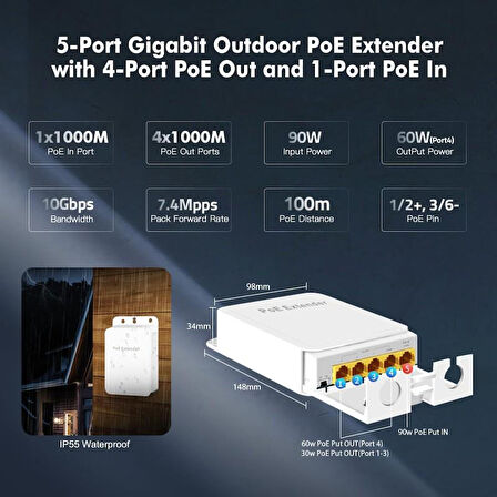 Novacom NVC-EBT14GW-A 10/100/1000Mbps 1/4 Dış Ortam Gigabit POE Repeater