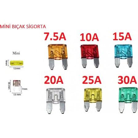 Oto Elektrik Kontrol Kalemi + 21'li Mini Bıcak Sigorta Seti (Araç Devre Test ve Sigorta Kit)