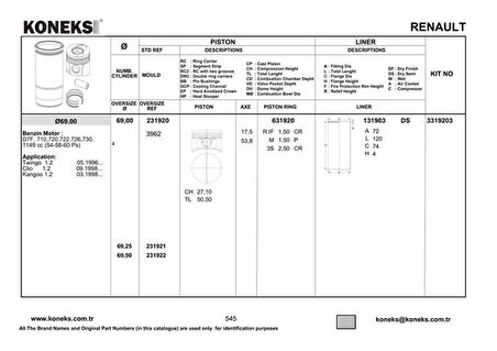 Renault Motor Segmanı  69mm Std Twingo (d7f) - 1.2  8v - Koneks 631920