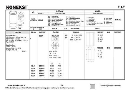 Fiat Motor Piston Segman Fiat Brava Bravo II Croma Doblo Grande Punto Marea Sedici Stilo 1.9 Jtd 01> Alfa - Koneks 209392
