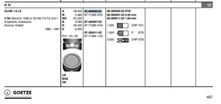 Opel Piston Segman 16sv C16nz Astra F Vectra A (79,00mm) Std - Goetze 8771685std000g