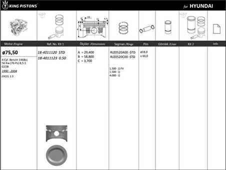 Hyundaı Motor Piston+segmanı ( Riken )  75,50+stdmm Cap Excel 1.5/lancer 1.5 G15b 4 Sil. Benzinli 1468 CC 56 - Kingpiston 18-4011120
