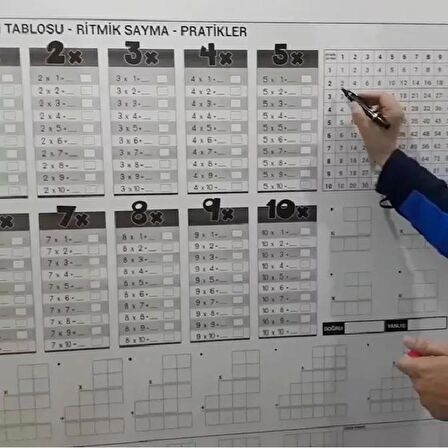 1 Adet100×100 Cm Çarpım Tablosu Akıllı Kağıt Tahta