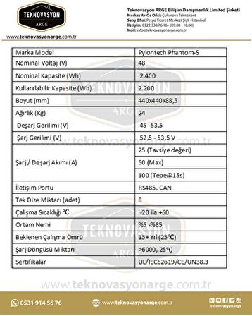 Pylontech Phantom-S Lityum Akü 48 Volt 50 Amper 2.4 kW  