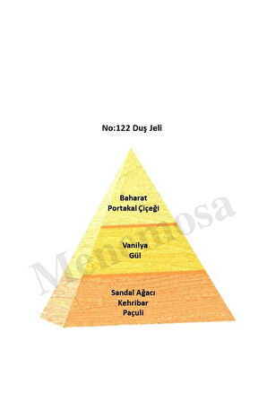 NO. 122 300 ml DUŞ JELİ KADIN