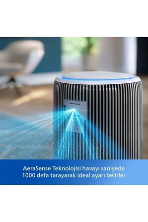Philips 135 m² Wi-Fi Destekli Otomatik Modlu HEPA Filtreli Hava Temizleyici Ev Ofis Alerjen Koku
