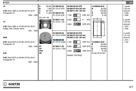 Vag Piston+segman 80.01mm 0.50 (0,25 Kisa) 2,4d 24 Pim A80 A100 Cordoba İbiza İnca Toledo Felicia Caddy - Goetze 877219105000ag