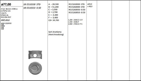 Bmw Piston + Segman 77mm Mini N14 B16 R55 R56 R57 R58 Citroën C4 Peugeot 207 208 3008 508 5008 Rcz - Kingpiston 18-5510330