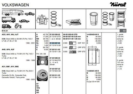 Vag Piston+segman (81,51mm 0,50 (5 Silindir Motorun 1, 2, Pistonları) Lt28 / 35 / 46 Transporter T4 2,5t - Goetze 8772197050000g