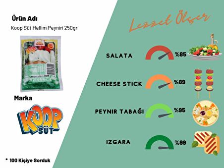 Koop Süt Hellim Peyniri 2'li Toplam 500gr