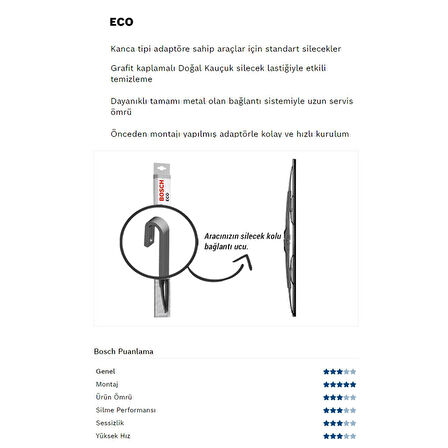 Bosch Eco Ön Silecek Takımı Honda City 2020 -2024 ile uyumlu