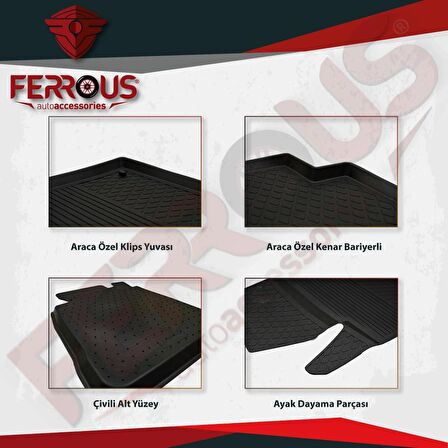 Ford Courier Ferrous 4D Havuzlu Kauçuk Paspas 2014 ve Üstü Siyah