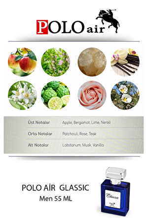 Erkek Kol Saati Ve 55 ml Parfüm Seti Şık Hediyelik Kutusunda Kombin Siyah Renk PL-0959E1