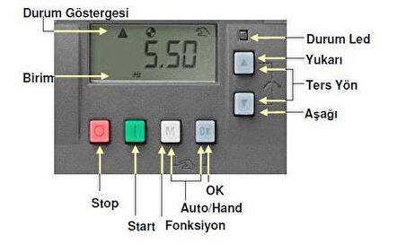 0.37 Hız Kontrol Cihazı Siemens 220