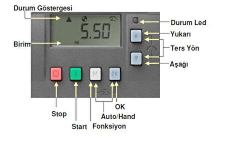 0.55 Hız Kontrol Cihazı Siemens 220