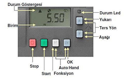 0.55 Kw Hız Kontrol Cihazı Siemens 380