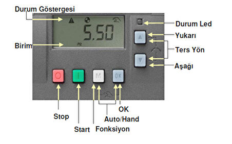 3 Kw Hız Kontrol Cihazı Siemens 220