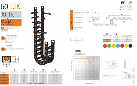 Hareketli Kablo Kanalı 60x200 AĞIR SERİ (İÇ ÖLÇÜ)