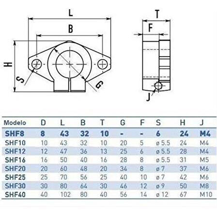 Shf 12 Mil Tutucu