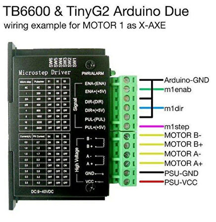 Tb6600 4A 9-42 Step (Driver Sürücü ) Cw 230