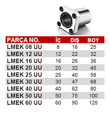 Lmek 10 Uu Lineer Rulman