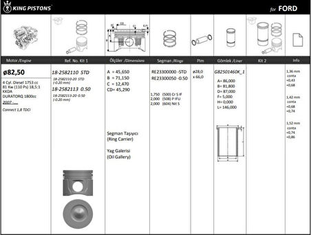 Ford Motor Piston+segmanı ( Riken )  82,50+0,50mm Cap Connect 1,8 Tdci Kkda-Duratorq 1800cc 4 Sil. Dizel - Kingpiston 18-2582113