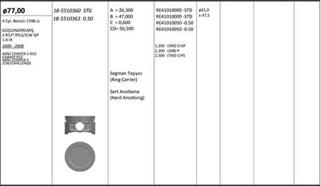 Bmw Piston + Segman 0.50mm (77,50mm) Guclendirilmis Mini W10 R52 R53 - Kingpiston 18-5510363