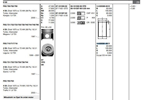 Renault Motor Gomlek Megane R19 Expres Kangoo Vivaro Laguna Trafıc 1.9tdi / 1.9d (f8q / F9q) / (80.00mm) / ( - Goetze 40202810g