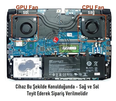 Acer Nitro 5 (2020) N20C1, AN515-44, AN515-55, AN517-41, AN517-52, PH315-53, PH317-53 GPU Fanı Ver.2 (Sol) - 5V / FAN612